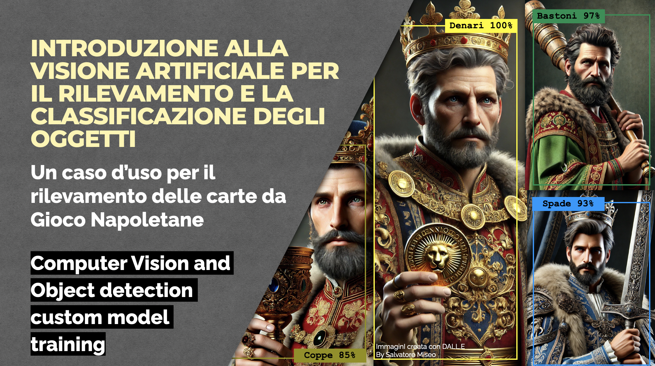 Introduzione alla visione artificiale per il rilevamento e la classificazione degli oggetti